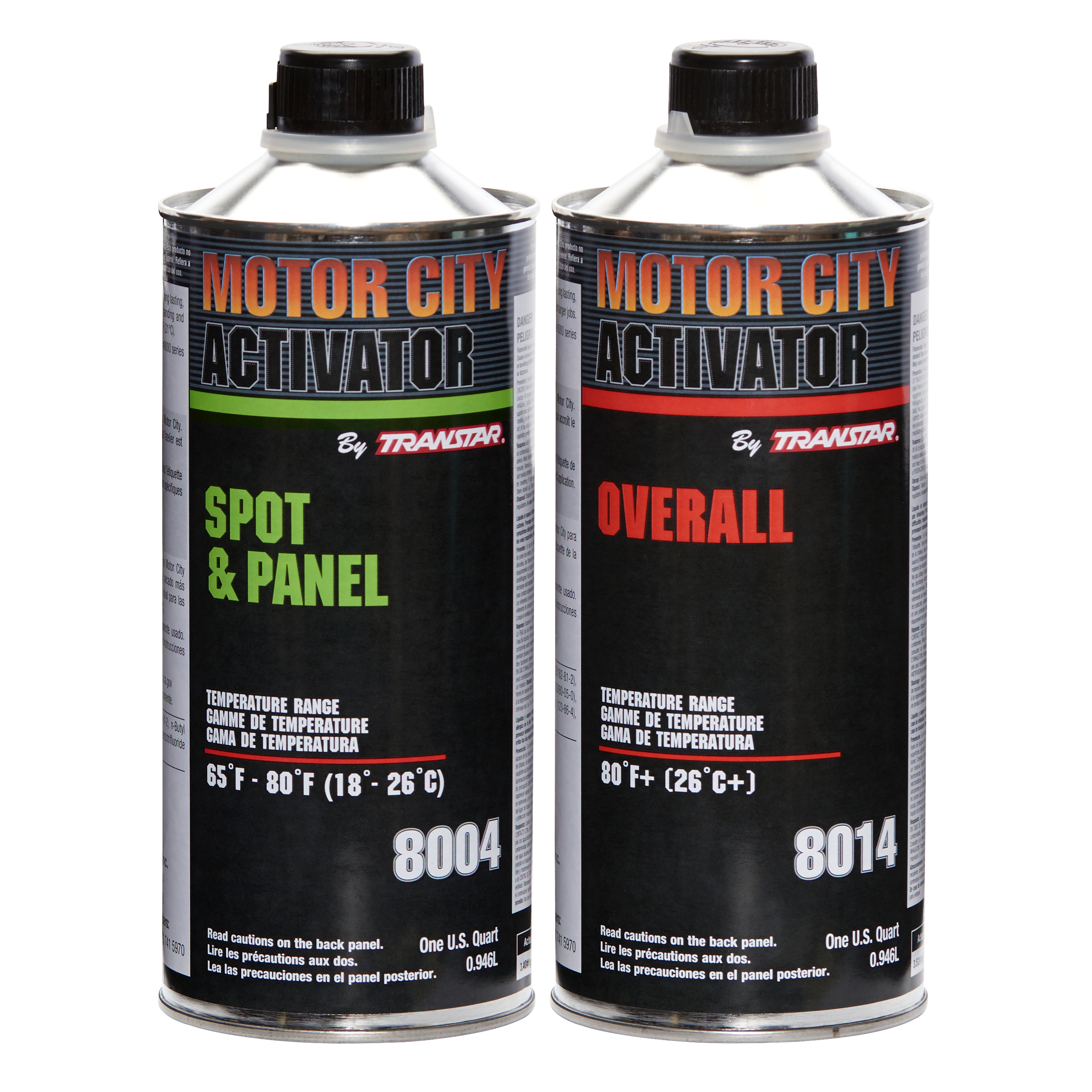 ACTIVATOR SPOT PANEL